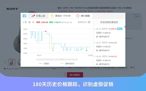 Gwdang Comparador de Preços: Economize com IA e Histórico - Screenshot 1
