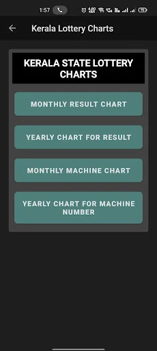 Baixar KL Smart Guessing: Previsões e Resultados da Loteria Kerala - Screenshot 4