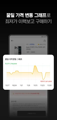 꿀딜: Encontre Descontos de até 95% e Preços Mais Baixos Agora - Screenshot 1