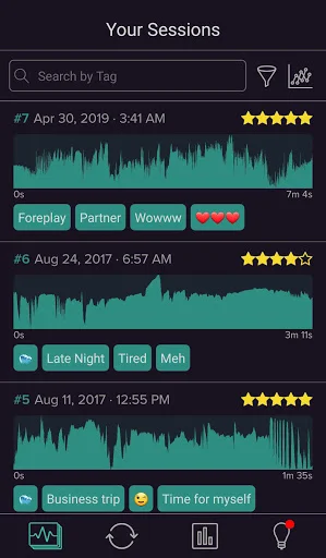 Baixe o Lioness Health: Melhore Sua Saúde Sexual com Dados - Screenshot 2