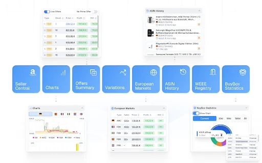 ProfitGo: Extensão Essencial para Vendas Amazon e Online Arbitrage - Screenshot 4