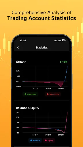 TrendoEx: Negocie Forex e Cripto com USDT – Baixe Agora - Screenshot 6