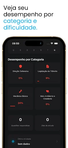 Simulado Detran 2026: Passe na Prova Teórica e Tire sua CNH - Screenshot 4
