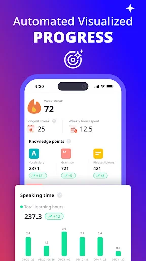 italki: Aprenda Idiomas com Professores Nativos – Baixe Agora - Screenshot 7