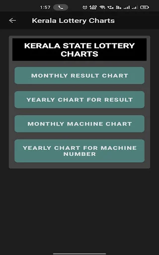 Baixar KL Smart Guessing: Previsões e Resultados da Loteria Kerala - Screenshot 8