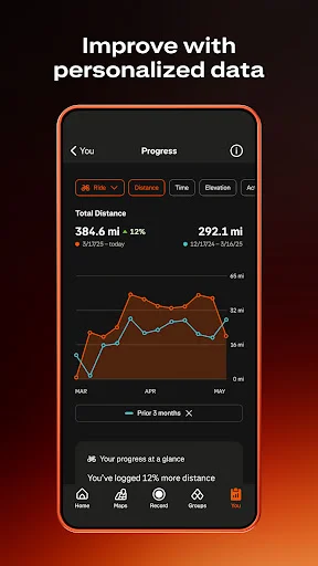 Baixar Strava: Rastreador de Corrida e Ciclismo – Versão Recente - Screenshot 4