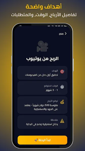 Baixar Rabih: Aprenda a Ganhar Dinheiro com IA – Download Grátis - Screenshot 2
