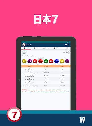 Baixar Japan 7 – Informações, Análises e Histórico Completo - Screenshot 6