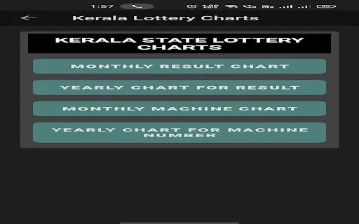 Baixar KL Smart Guessing: Previsões e Resultados da Loteria Kerala - Screenshot 12