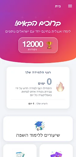 Aprender Inglês Grátis – Domine o Idioma de Forma Rápida e Fácil - Screenshot 1