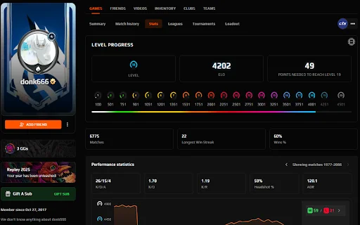 FACEIT FORECAST: Estatísticas Avançadas e Dicas para Faceit - Screenshot 1