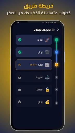 Baixar Rabih: Aprenda a Ganhar Dinheiro com IA – Download Grátis - Screenshot 3